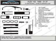 Audi 100 C3 1988-1991 Capace bord (Hartman) foto 1
