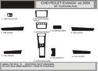 Chevrolet Evanda 2000-2006 Capace bord (Hartman) foto 1