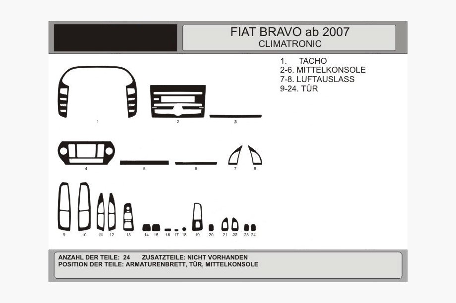 Fiat Bravo 2008-2016 Capace bord (Hartman) Image