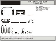 Fiat Bravo 2008-2016 Capace bord (Hartman) foto 1