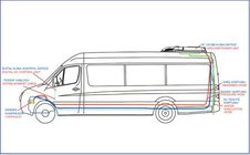 Renault Trafic 2015- Aer conditionat de acoperis 13.5 kW (monobloc) foto 2