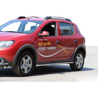 Tevi Laterale BB001 (2 buc, inox) Renault Sandero 2013-2022 foto 1
