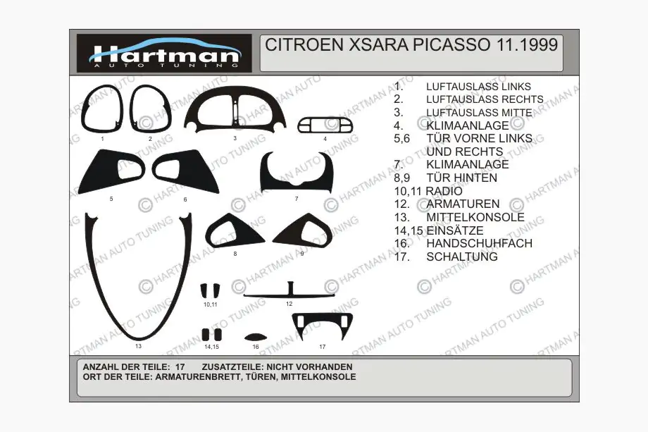 Citroen Xsara Picasso 1999-2012 Tuning accesorii interioare Hartman Image