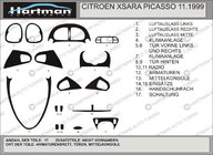 Citroen Xsara Picasso 1999-2012 Tuning accesorii interioare Hartman foto 1