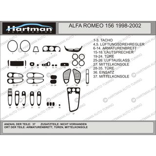 Capace bord (Hartman)