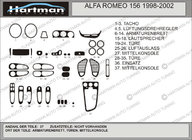Alfa Romeo 156 1997-2007 Capace bord (Hartman) foto 1