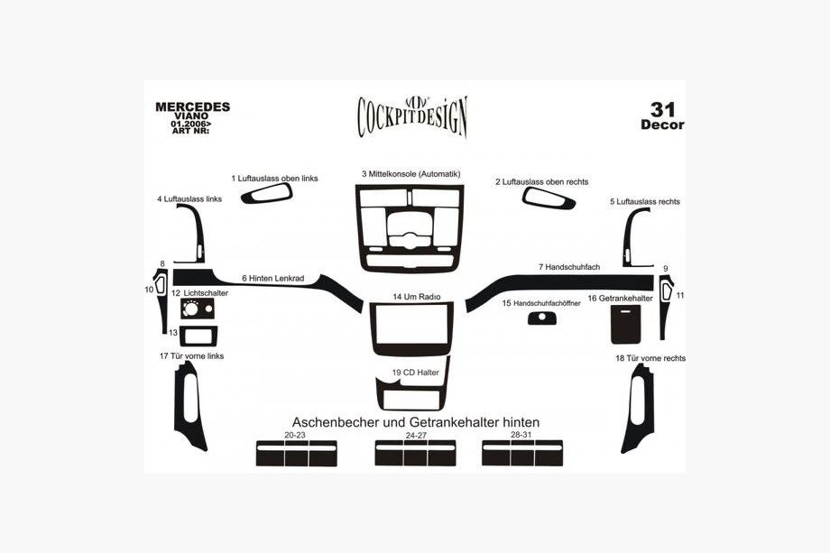 Mercedes Viano 2004-2014 Decor bord Meric (Partea frontala + Insertii interioare) 2004-2006, Carbon Foto 4