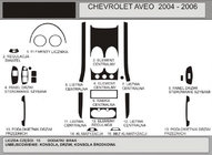 Chevrolet Aveo T200 2002-2008 Capace bord (Hartman) foto 1
