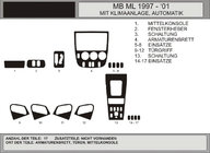 Mercedes ML W163 1997-2005 Capace bord (Vip, Polonia) OFERTA! Carbon foto 1
