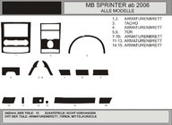 Mercedes Sprinter W906 2006–2018 Kit ornamente bord (15 piese, VIP-Hartman) Aluminiu foto 1