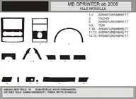 Mercedes Sprinter W906 2006–2018 Kit ornamente bord (15 piese, VIP-Hartman) foto 1