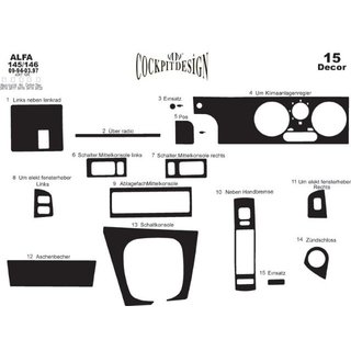 Huse bord (145 si 146 Alfa) Alfa Romeo 145/146 1994-2001 foto 3