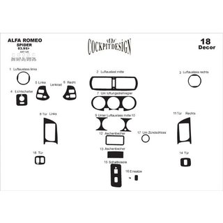 Decor bord Alfa Romeo Spider/GTV 1995–2005 foto 3