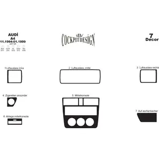 Tuning interior 1994-1999 (Merich) foto 2