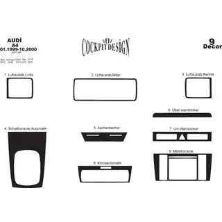 Kit ornamente interior (1999-2000) foto 4