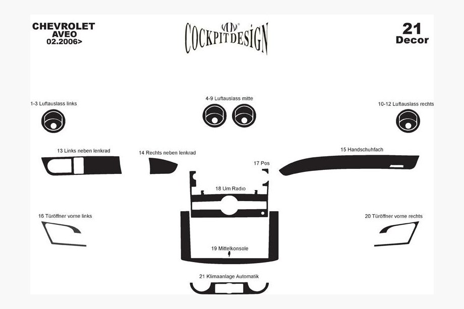 Chevrolet Aveo T250 2005-2011 Capace bord (Set mare) Aluminiu Foto 5