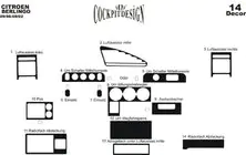 Citroen Berlingo 1996-2008 Capace bord (1996-2002) foto 5
