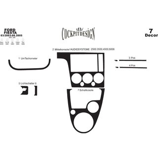 Decoratiuni bord interior (2002-2005) Ford Fiesta 2002-2008 foto 3