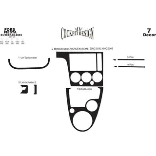 Decoratiuni bord interior (2002-2005) foto 3