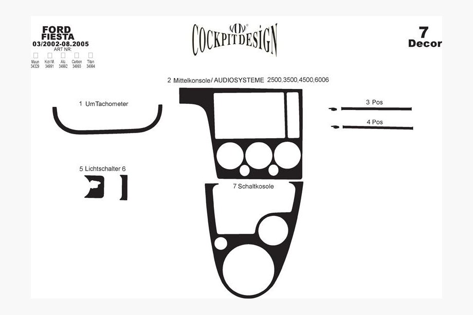 Ford Fiesta 2002-2008 Decoratiuni bord interior (2002-2005) Lemn Foto 3