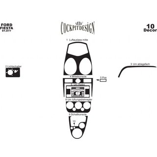 Decoratiuni bord interior (2005-2008) Ford Fiesta 2002-2008 foto 3