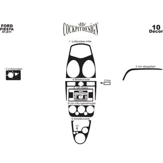 Decoratiuni bord interior (2005-2008) foto 3
