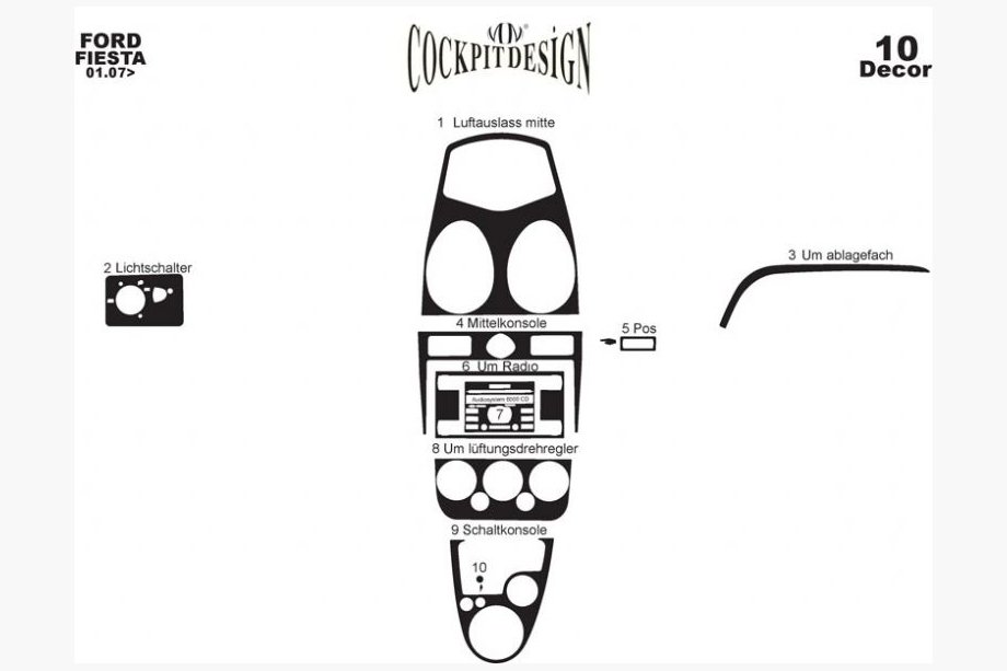 Ford Fiesta 2002-2008 Decoratiuni bord interior (2005-2008) Aluminiu Foto 3