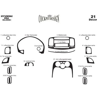 Capace Panou Bord Hyundai Accent 2006-2010 foto 4