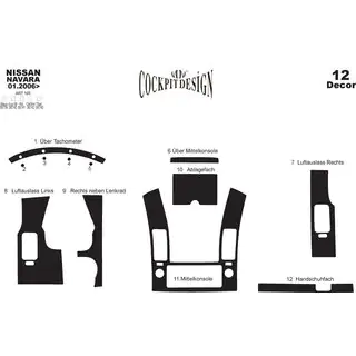 Kit Tuning Interior (12 Piese) Nissan Navara 2006-2015 foto 4