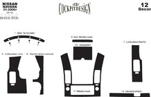 Nissan Navara 2006-2015 Kit Tuning Interior (12 Piese) Aluminiu foto 4