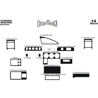 Decoratiuni bord aspect lemn Peugeot Partner 1996-2008 foto 4