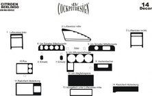 Peugeot Partner 1996-2008 Decoratiuni bord aspect lemn Aluminiu foto 4