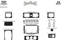 Skoda Fabia 2000-2007 Huse bord Aluminiu foto 7