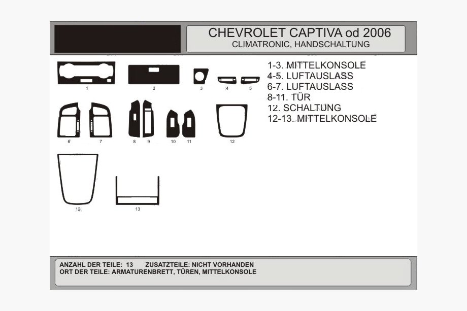 Chevrolet Captiva 2006-2019 Capace Panou Bord Aluminiu Image