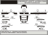 Chevrolet Lacetti 2003-2024 Accesorii bord Hatchback (Hartman) Aluminiu foto 1