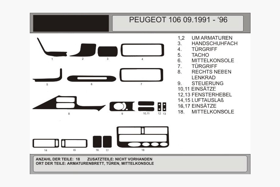 Peugeot 106 1991-2003 Capace bord (Hartman) Aluminiu Image