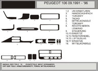 Peugeot 106 1991-2003 Capace bord (Hartman) Aluminiu foto 1