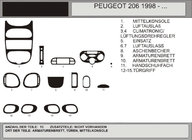 Peugeot 206 1998-2024 Capace bord (Hartman, 1998-2001) Nuc foto 1