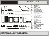Peugeot 605 1989-1999 Capace Panou Bord foto 1