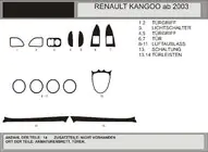 Renault Kangoo 1998-2008 Capace bord (Hartman) foto 1