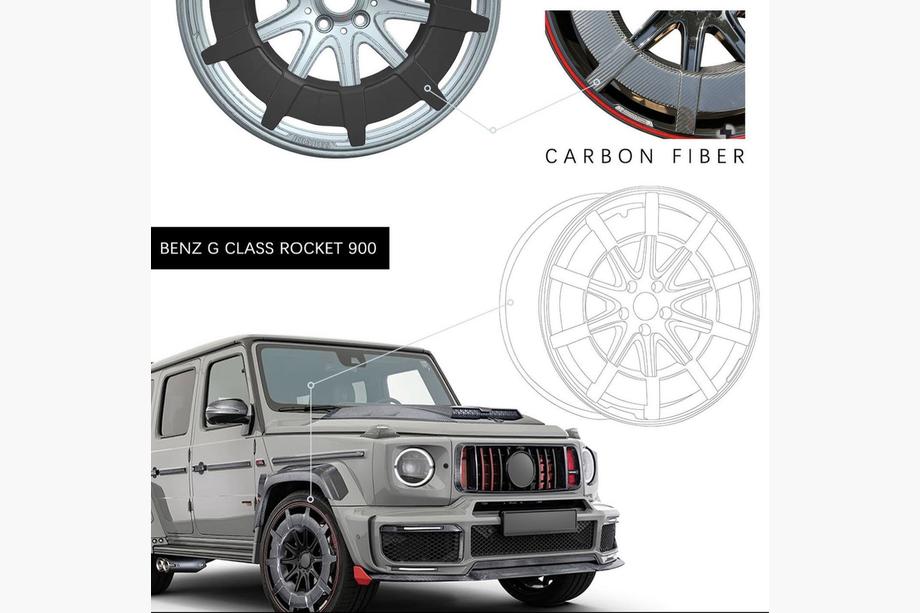 Mercedes G class W463 2018-2024 Jante forjate din aluminiu si carbon G900 (R24, set 4 buc) Foto 18