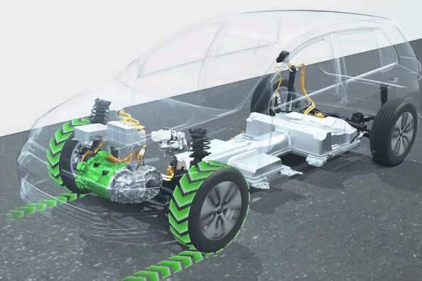 Ce este recuperarea în vehiculele electrice?