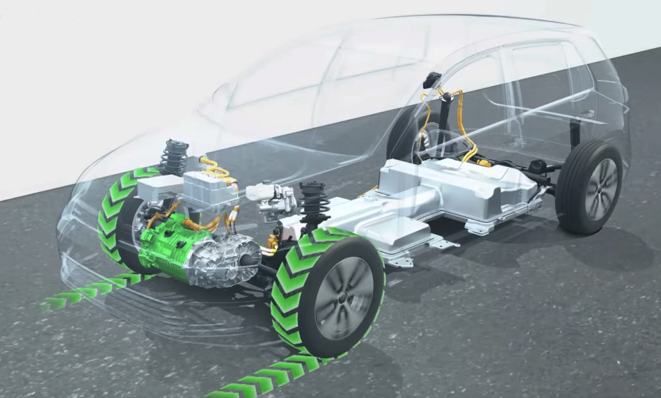 Ce este recuperarea în vehiculele electrice?