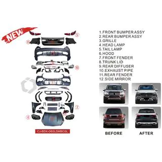 Kit Restyling catre GLS X167 Maybach foto 2