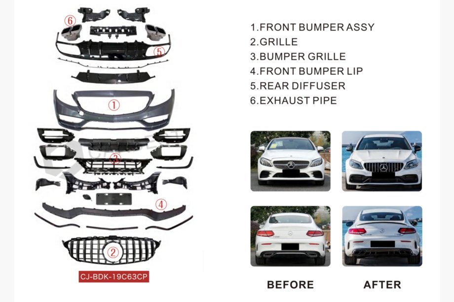 Mercedes C-class W205 2014-2021 Kit caroserie cu difuzor pentru Coupe (AMG C63-design 2018-2021) Foto 2