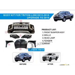 Kit Facelift Upgrade 2020 (Set Complet)