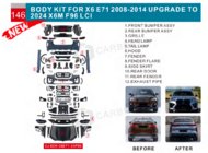 BMW X6 E71 2008–2014 Kit restyling catre X6M F96 LCI foto 3