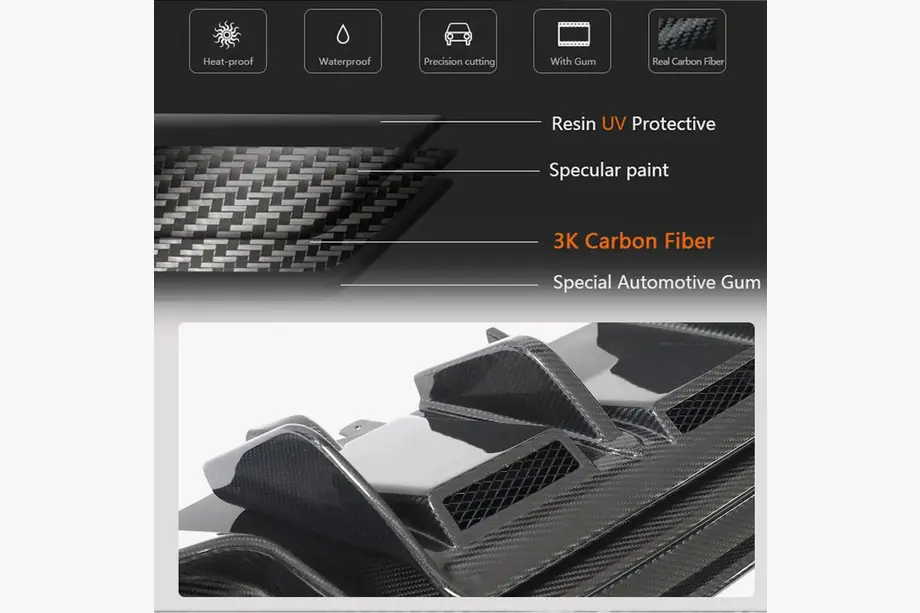 Difuzor spate V1 (pentru Spyder 2020+, Carbon) foto 4
