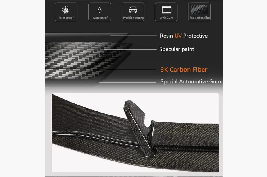 Lip spoiler bara fata (pentru S-Line Sedan 2019-2024, Carbon) foto 3