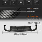Audi A5 2016-2025 Difuzor Bara Spate (pentru S-Line 2016-2020, Plastic) foto 7